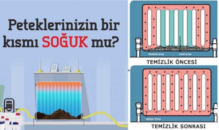 Gaziantep Petek temizleme Fiyatları